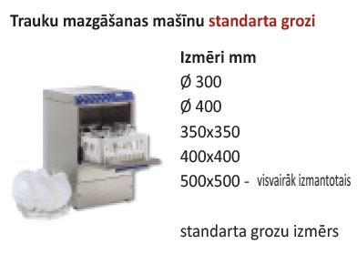 Trauku Grozi